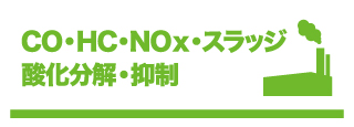 CO・HC・NOx・スラッジ酸化分解・抑制